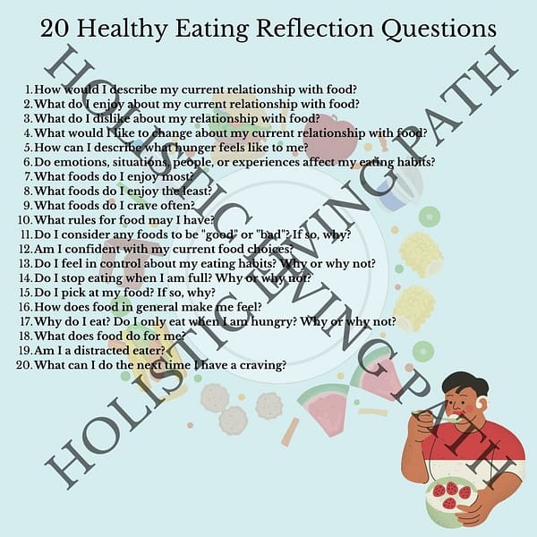 20 EATING AND BODY REFLECTION QUESTIONS